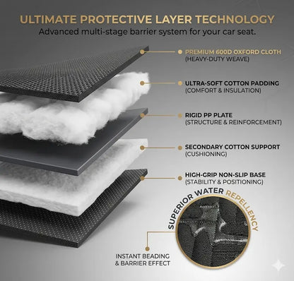 Dog Waterproof Car Back Seat Cover